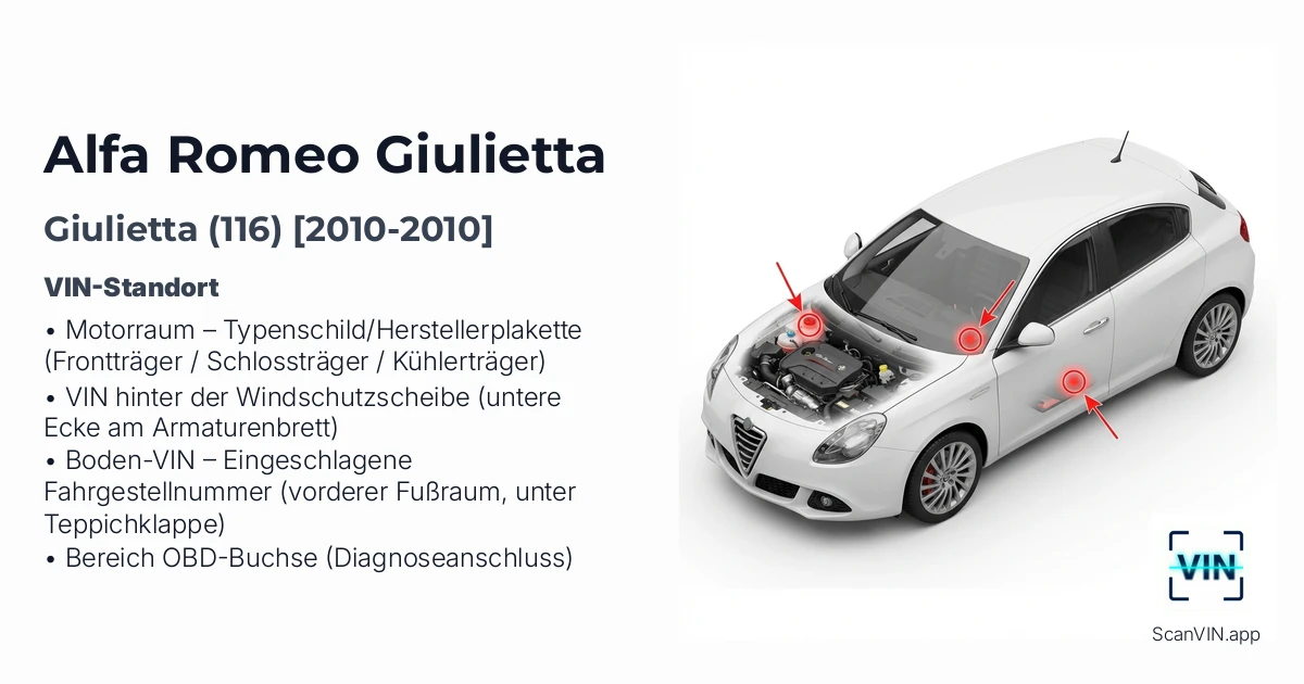 Alfa-romeo Giulietta 116 2010 2010
