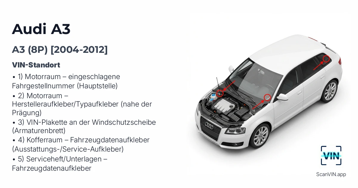 Audi A3 8p 2004 2012