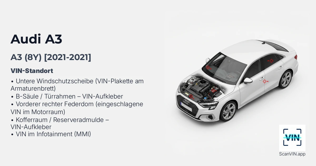 Audi A3 8y 2021 2021