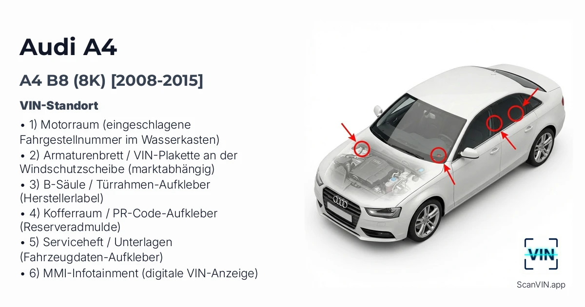 Audi A4 B8 8k 2008 2015
