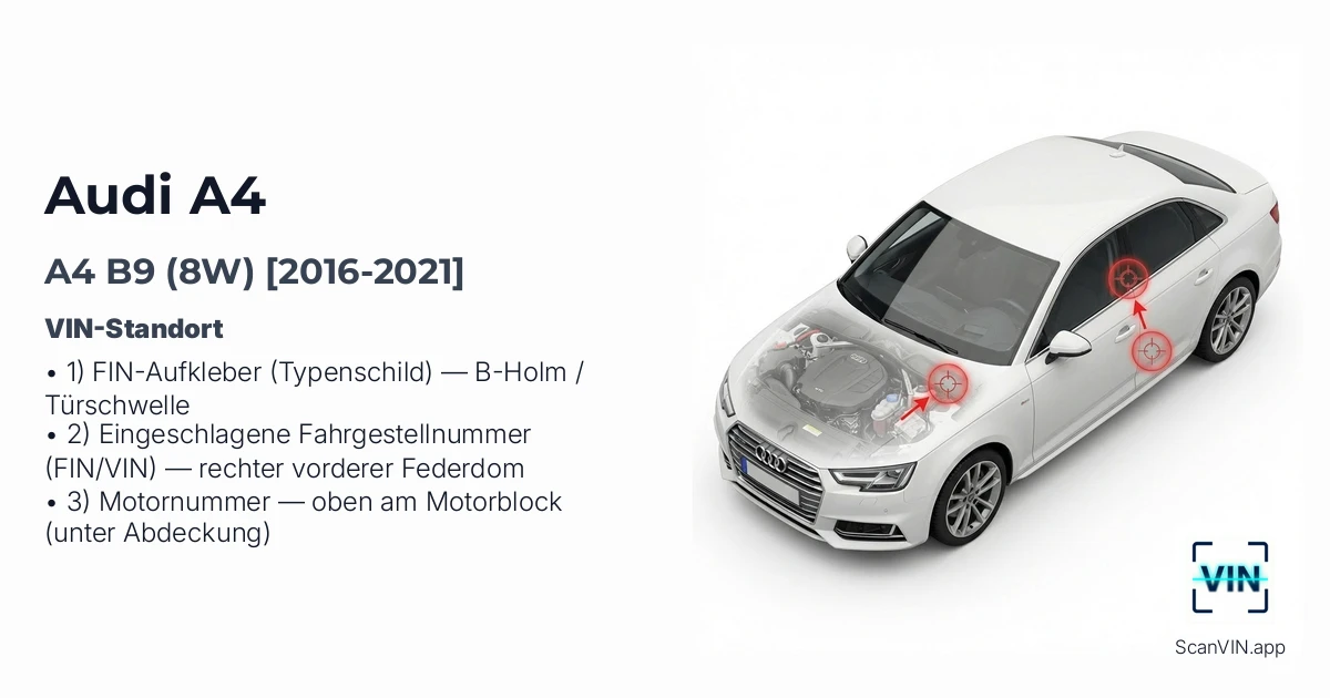 Audi A4 B9 8w 2016 2021