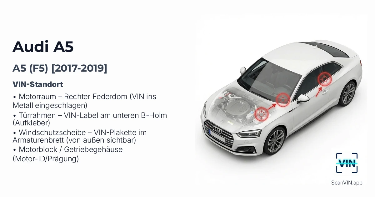 Audi A5 F5 2017 2019