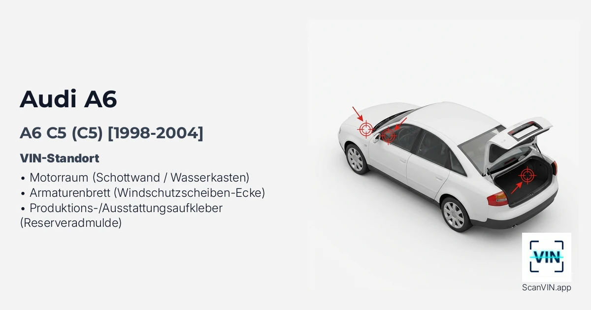 Audi A6 C5 C5 1998 2004