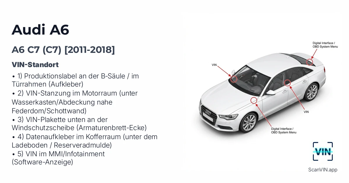 Audi A6 C7 C7 2011 2018