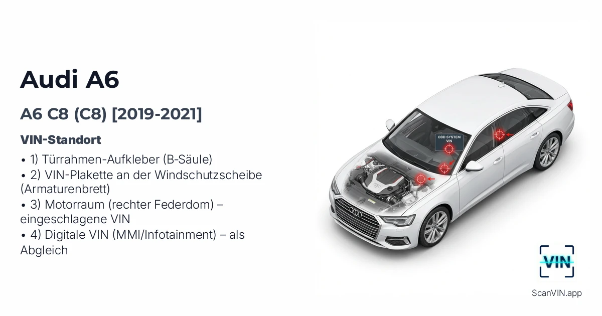 Audi A6 C8 C8 2019 2021