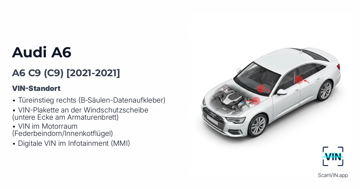 Audi A6 C9 C9 2021 2021