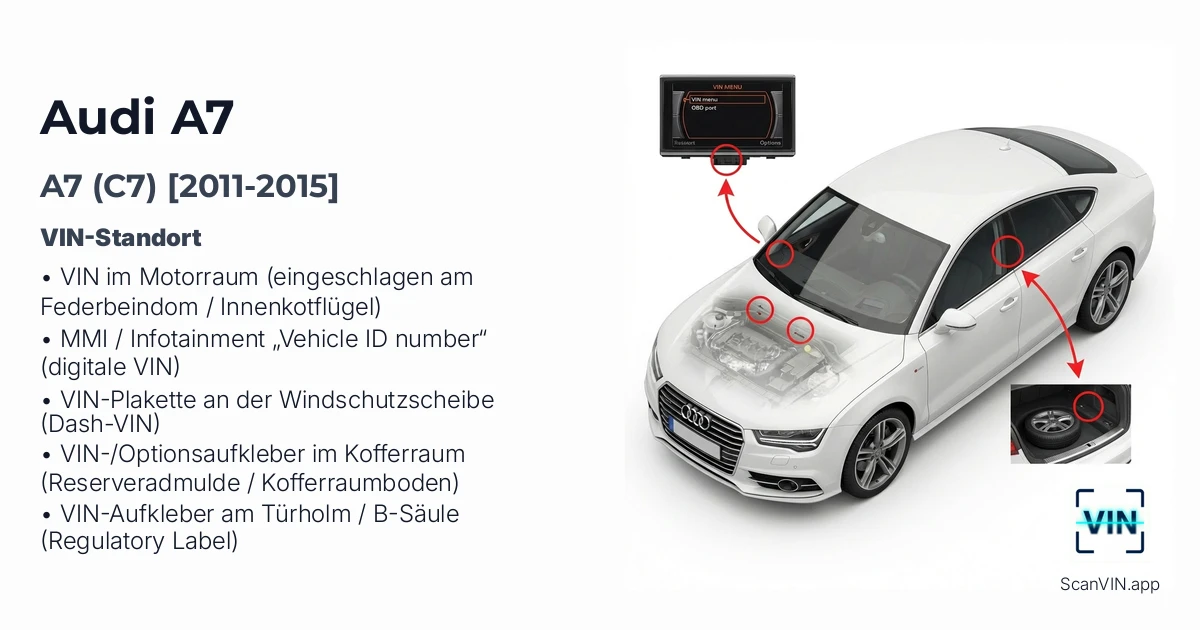 Audi A7 C7 2011 2015