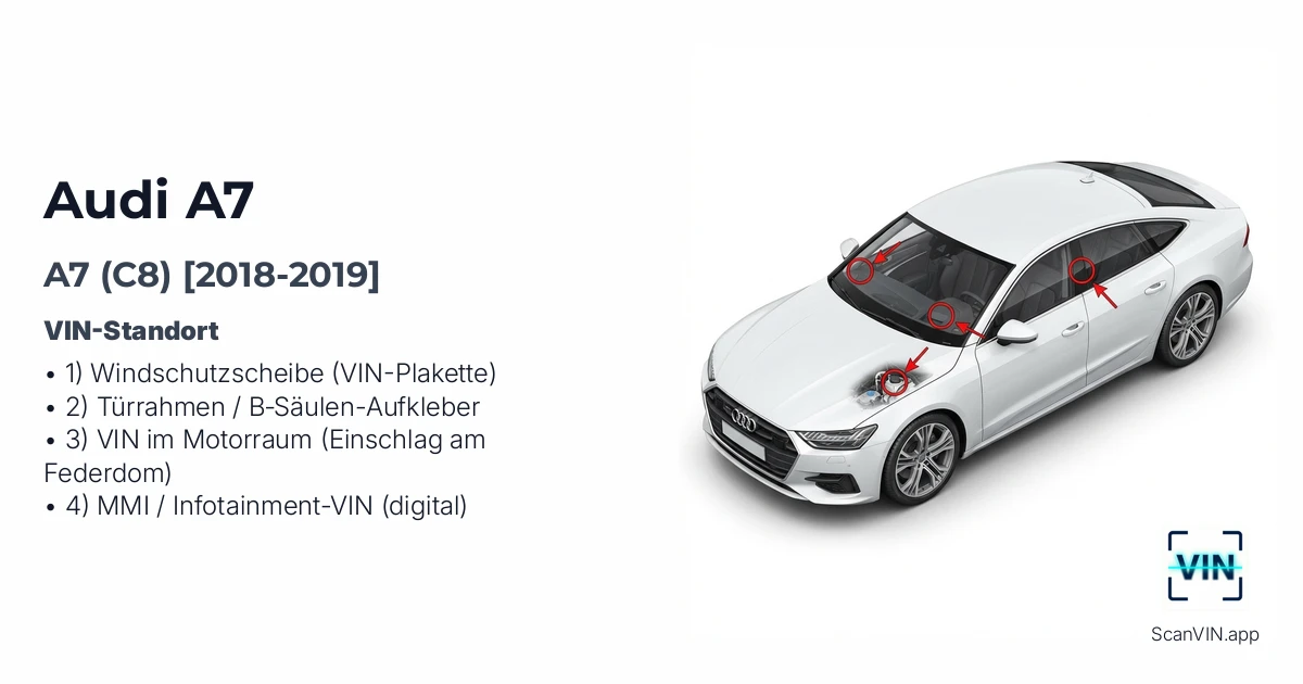 Audi A7 C8 2018 2019