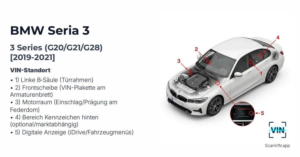 Bmw Seria 3 Bmw 3 Series G20g21g28 2019 2021