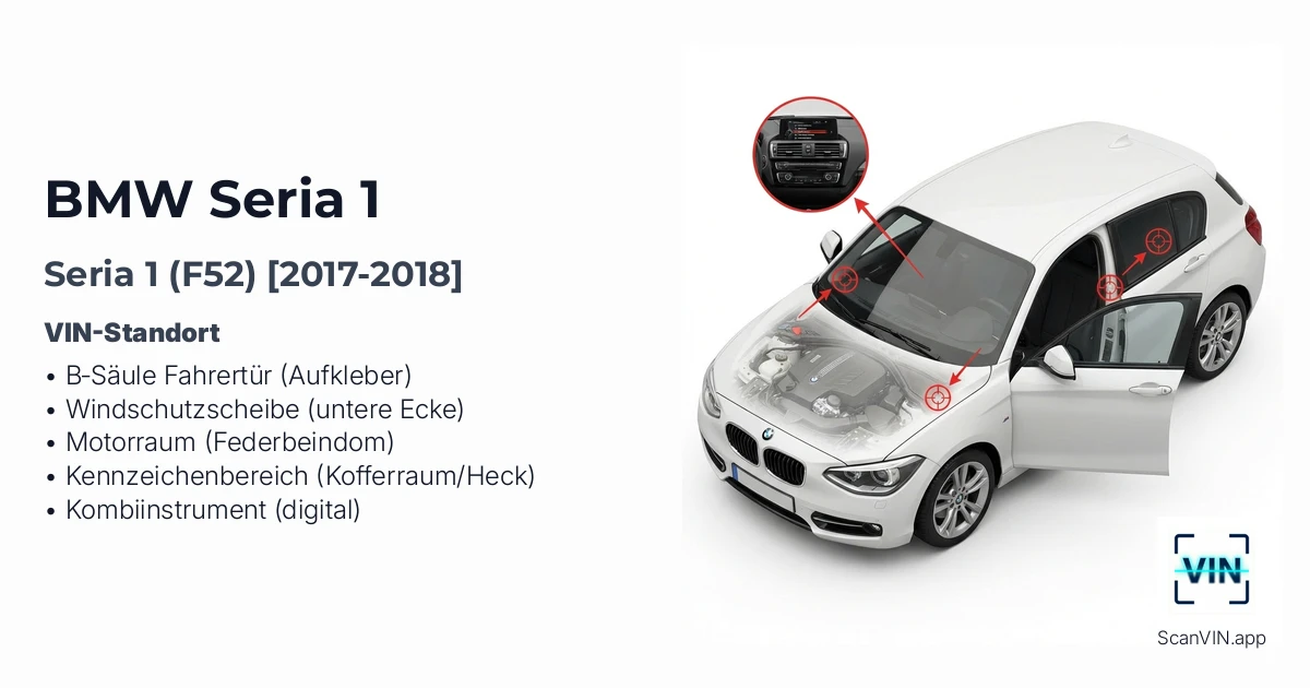 Bmw Seria 1 F52 2017 2018