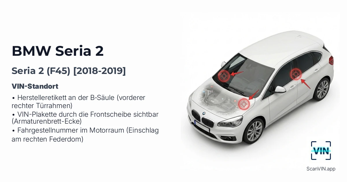 Bmw Seria 2 F45 2018 2019