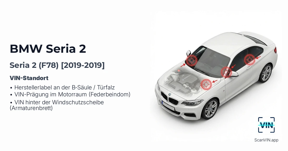 Bmw Seria 2 F78 2019 2019