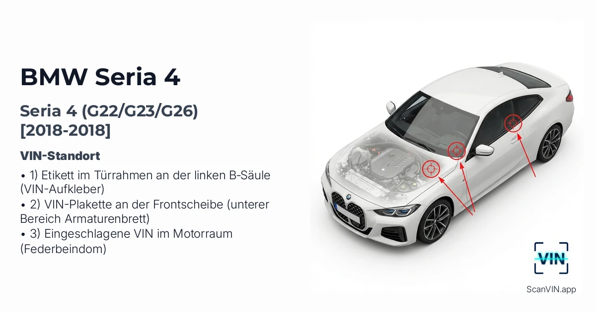 Bmw Seria 4 G22g23g26 2018 2018