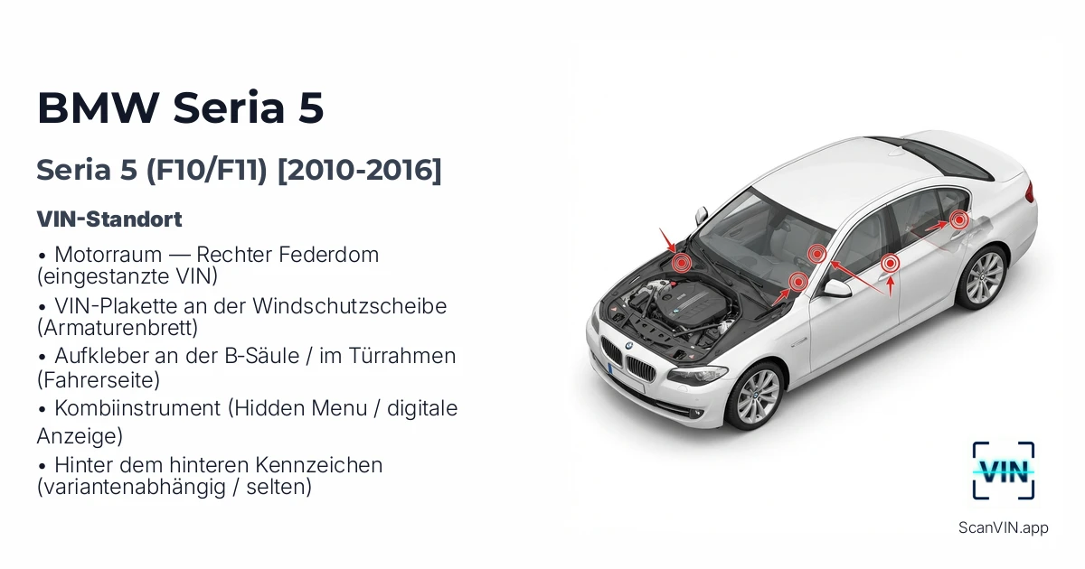 Bmw Seria 5 F10f11 2010 2016