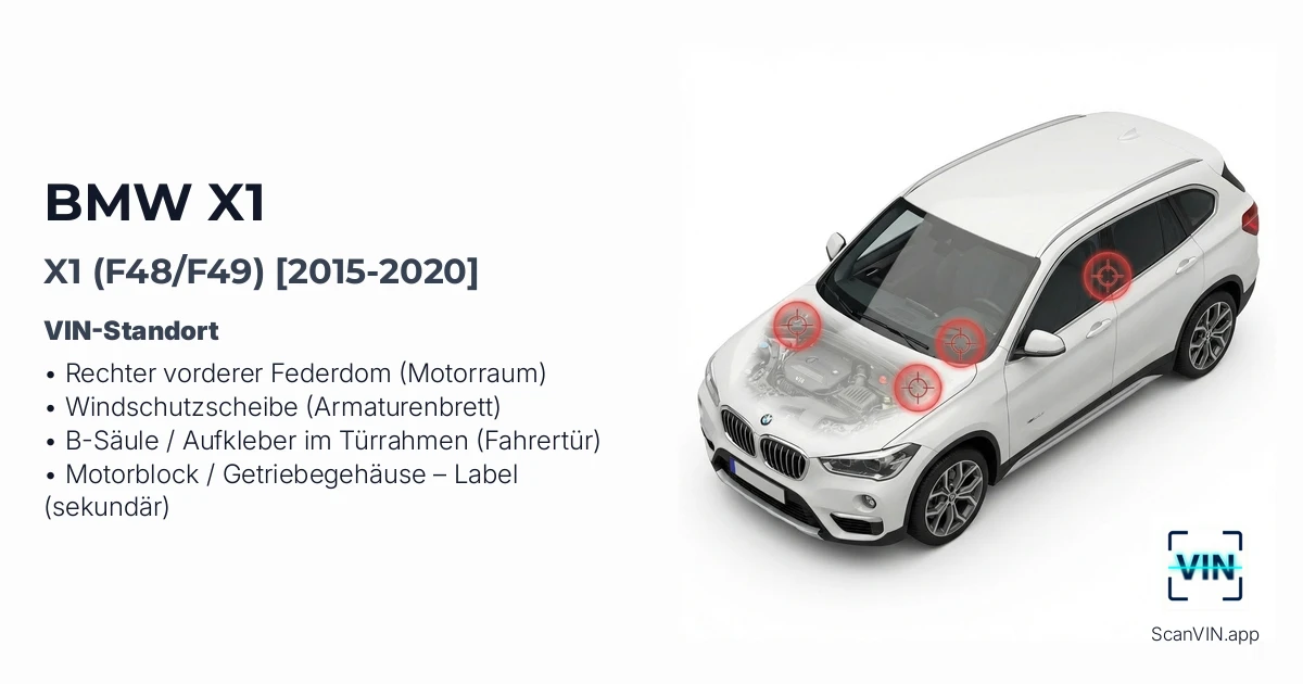 Bmw X1 F48f49 2015 2020