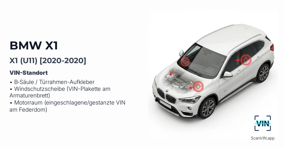 Bmw X1 U11 2020 2020