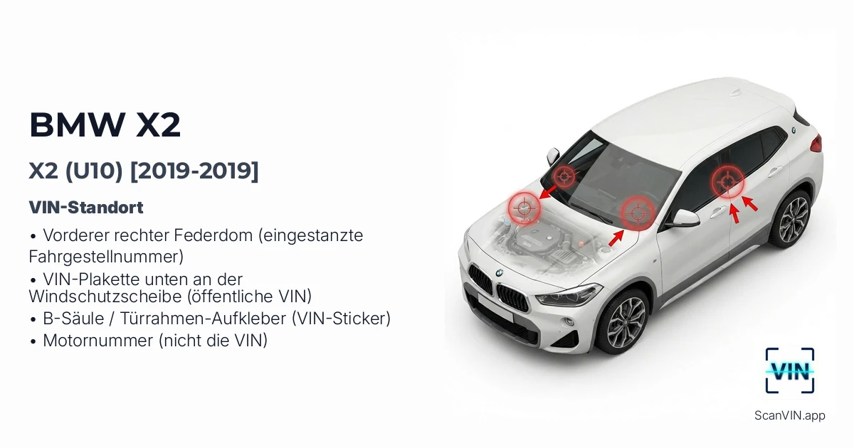 Bmw X2 U10 2019 2019
