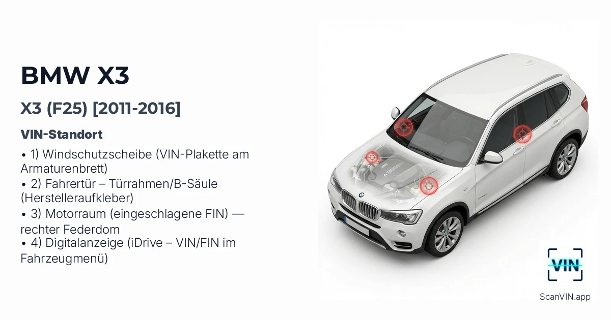 Bmw X3 F25 2011 2016
