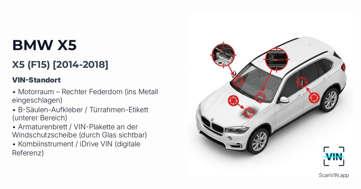 Bmw X5 F15 2014 2018