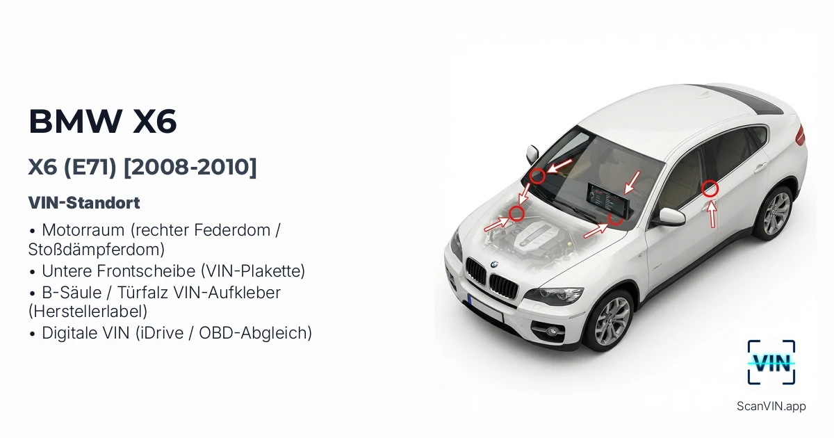 Bmw X6 E71 2008 2010