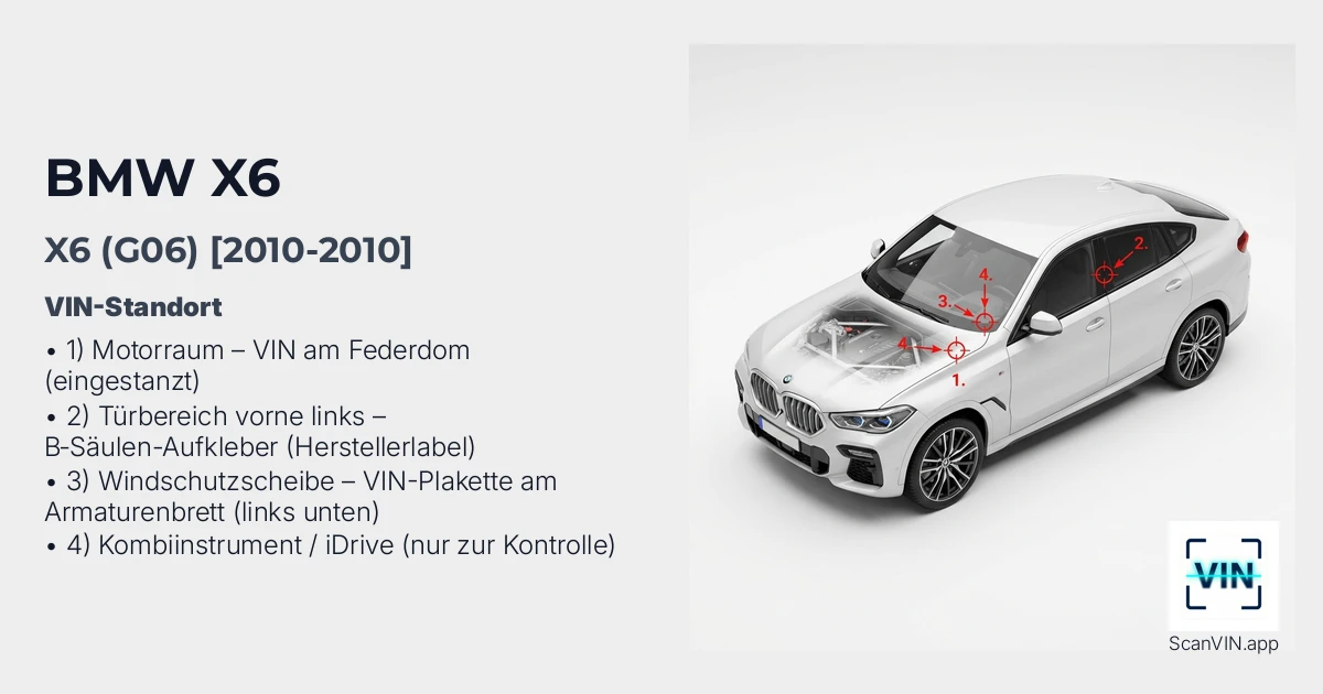 Bmw X6 G06 2010 2010