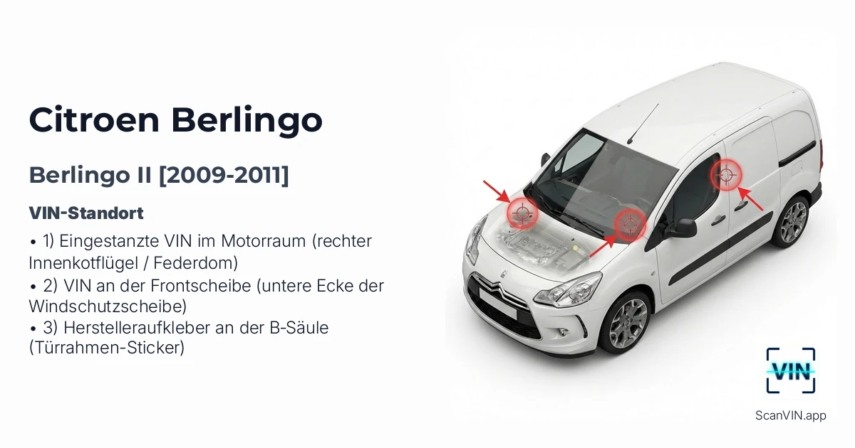 Citroen Berlingo II 2009 2011