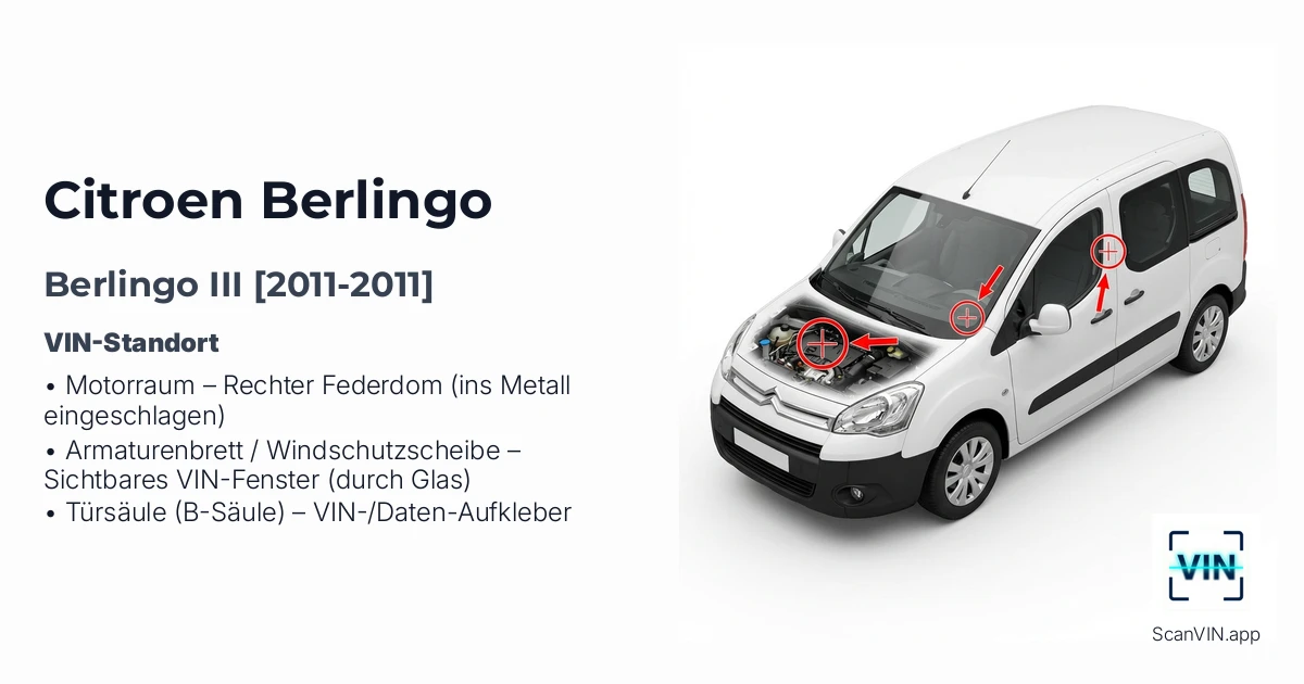 Citroen Berlingo III 2011 2011