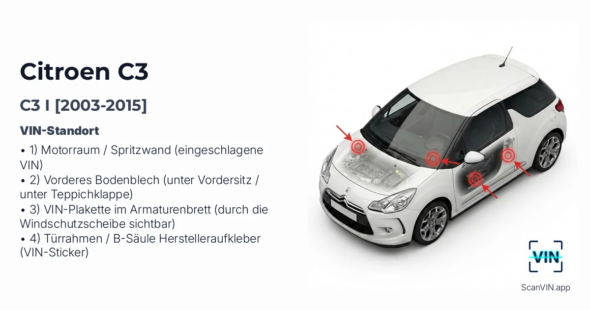 Citroen C3 I 2003 2015