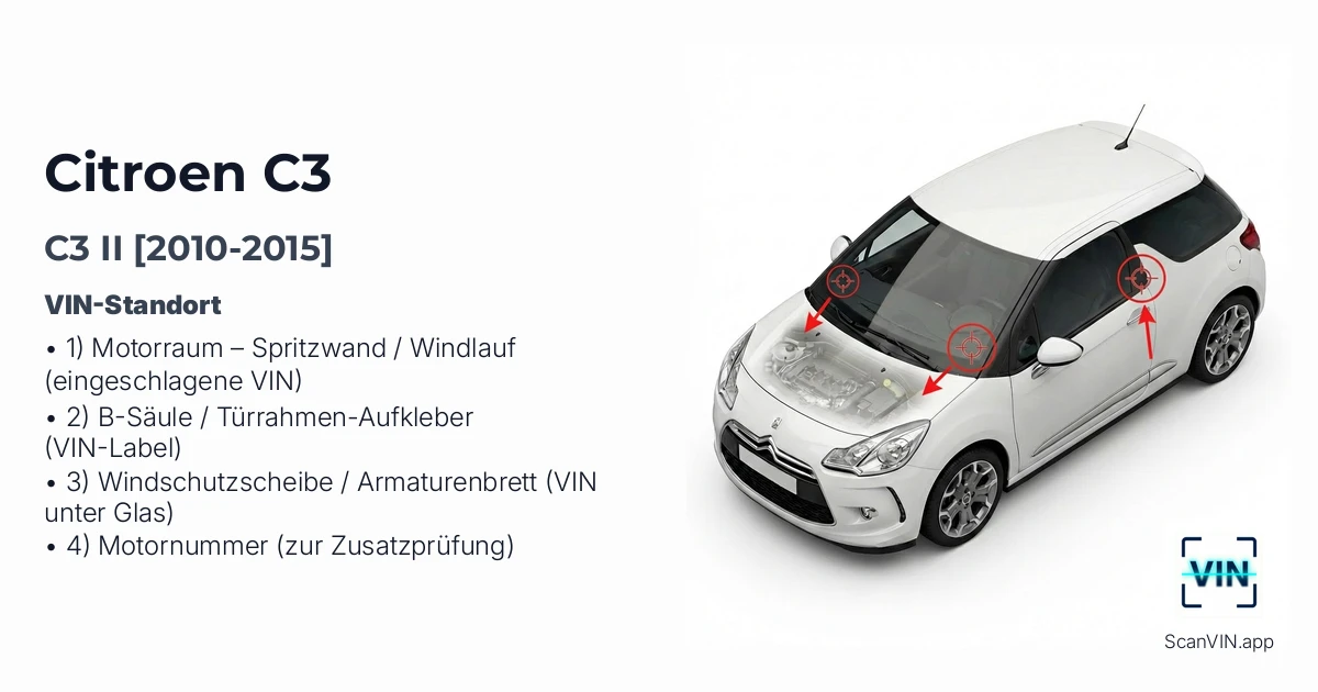 Citroen C3 II 2010 2015