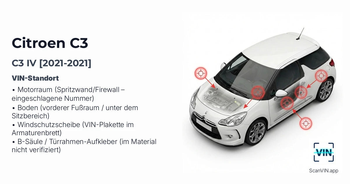 Citroen C3 IV 2021 2021