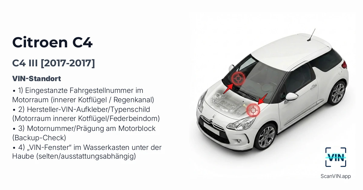 Citroen C4 III 2017 2017