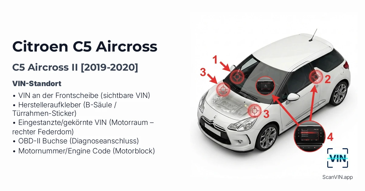 Citroen C5 Aircross II 2019 2020