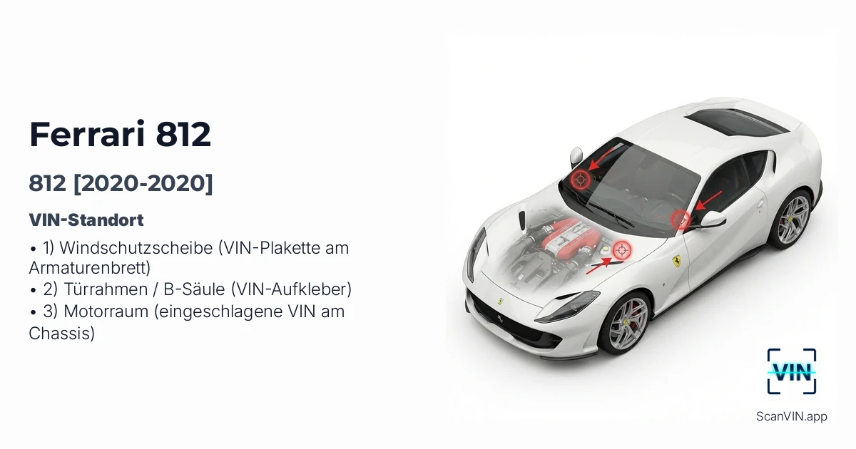 Ferrari 812 2020 2020