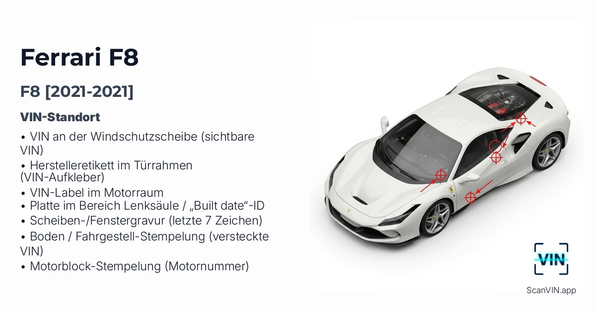 Ferrari F8 2021 2021