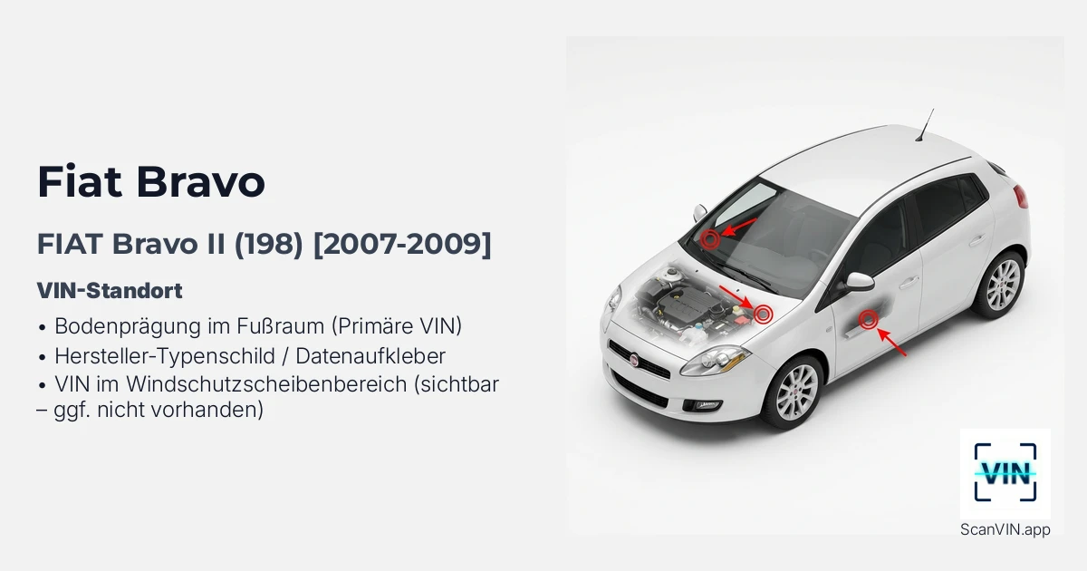 Fiat Bravo II 198 2007 2009