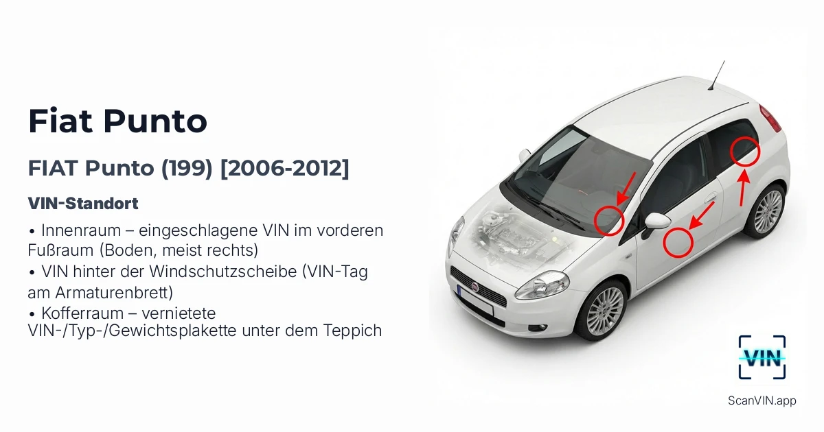 Fiat Punto 199 2006 2012