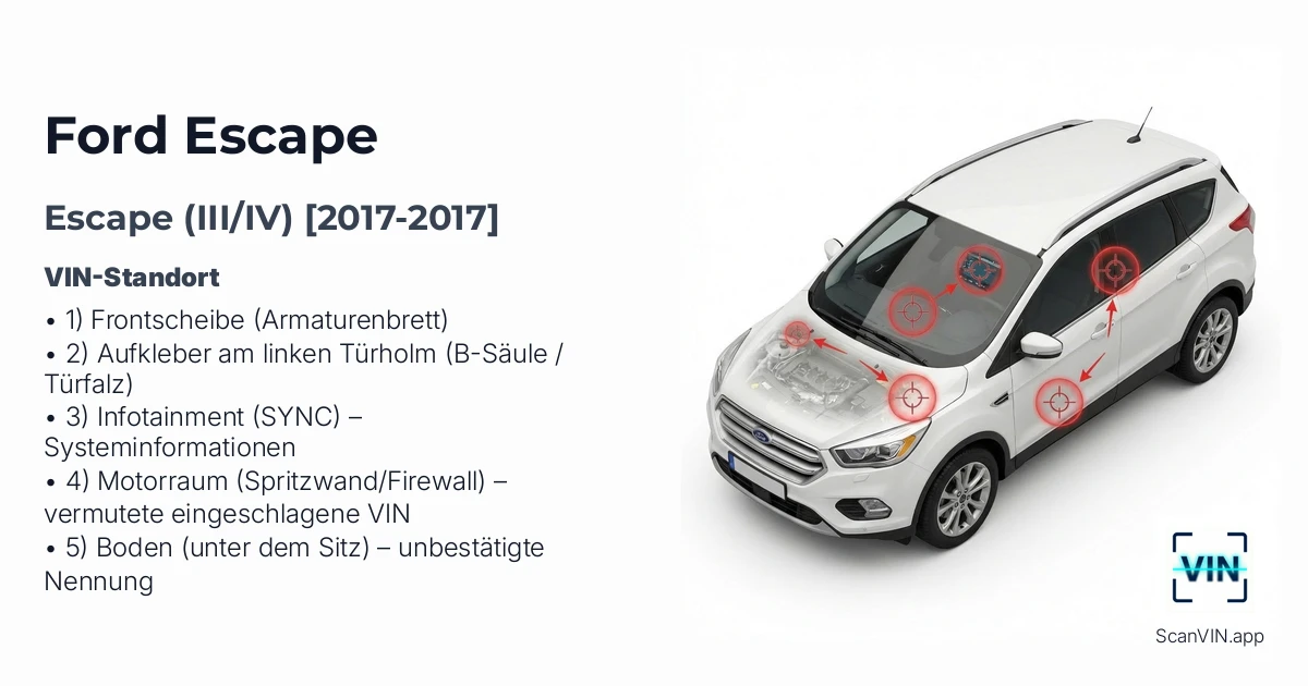 Ford Escape IIIIV 2017 2017