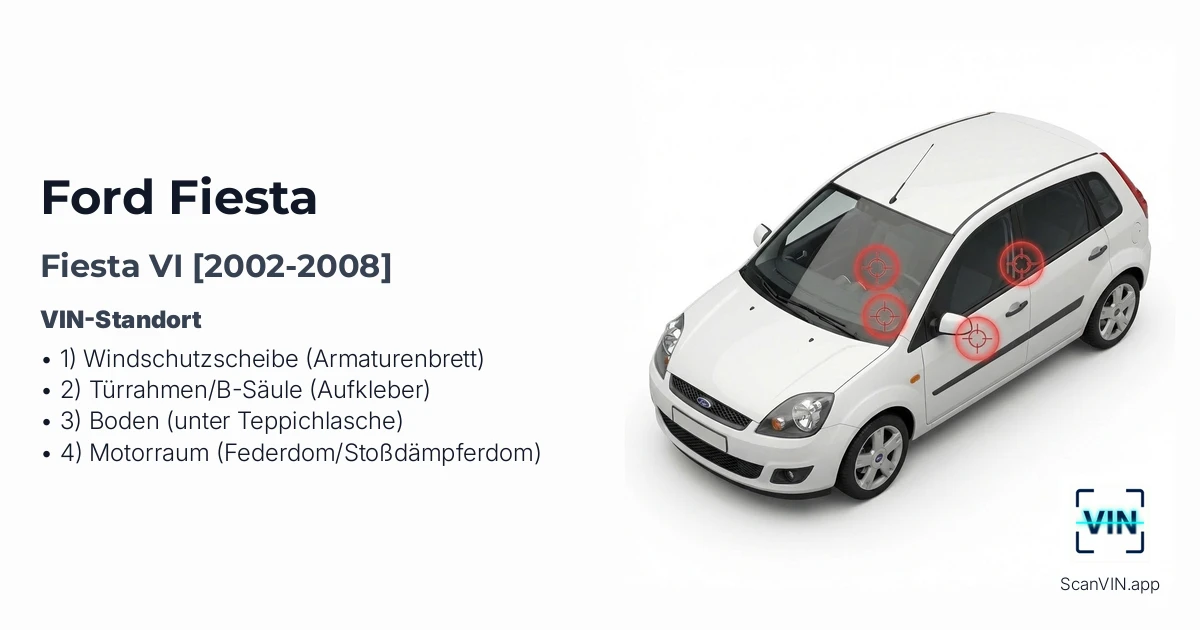 Ford Fiesta VI 2002 2008