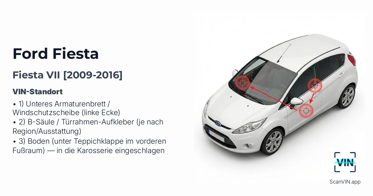 Ford Fiesta VII 2009 2016