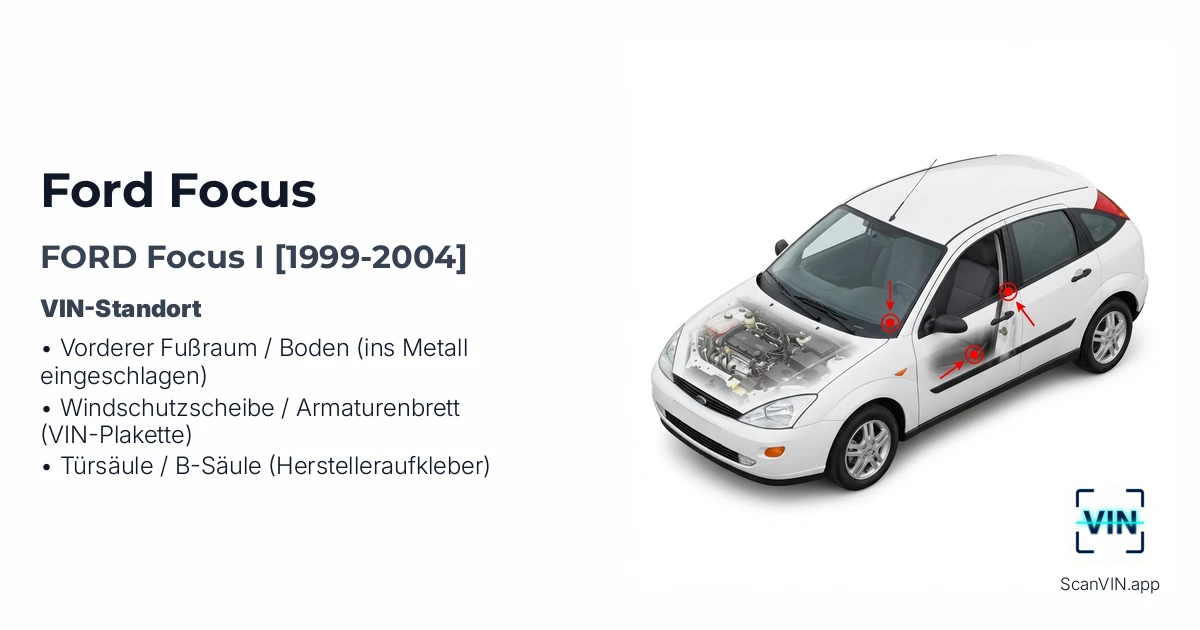 Ford Focus I 1999 2004
