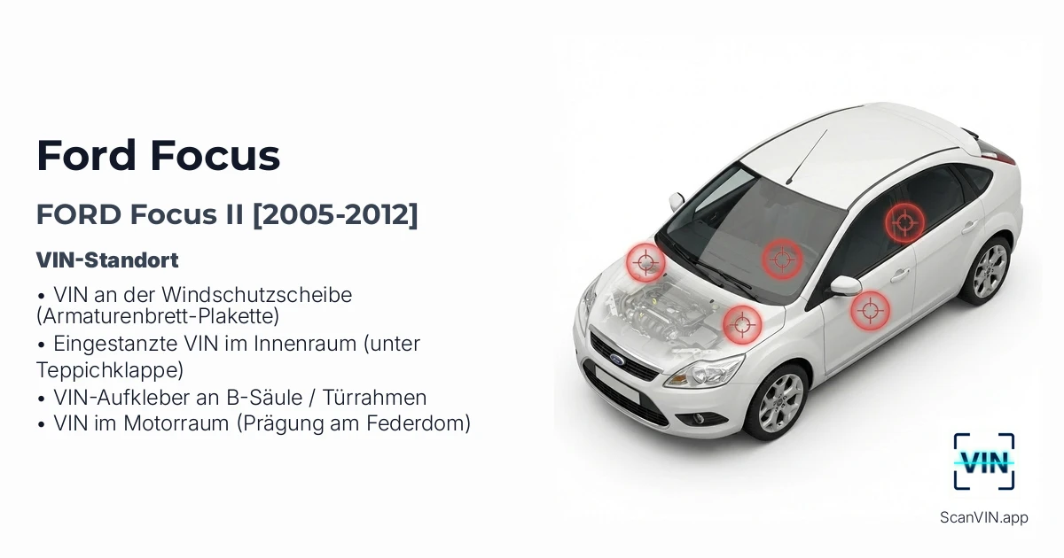 Ford Focus II 2005 2012