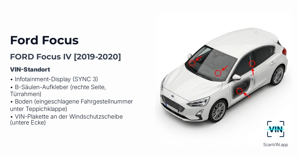 Ford Focus IV 2019 2020