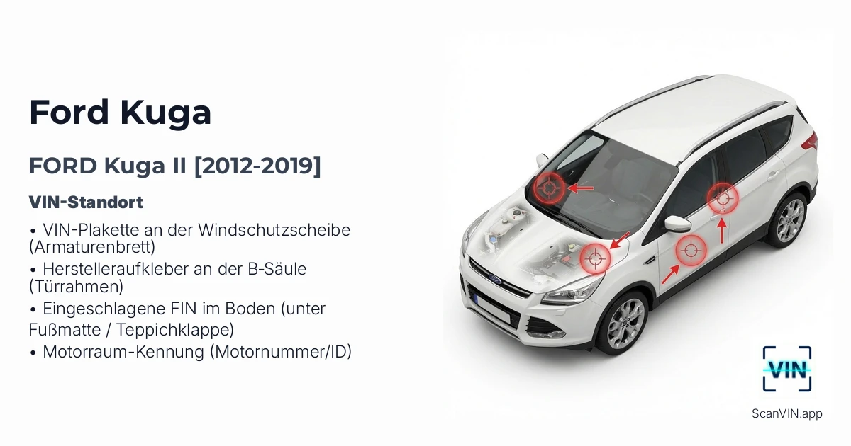 Ford Kuga II 2012 2019