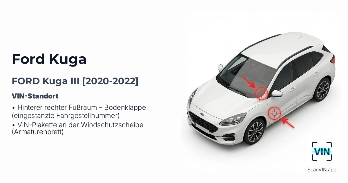 Ford Kuga III 2020 2022