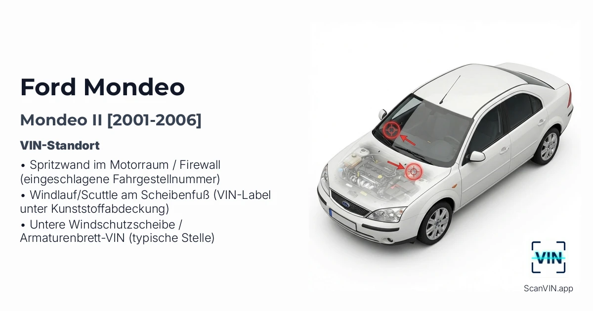 Ford Mondeo II 2001 2006