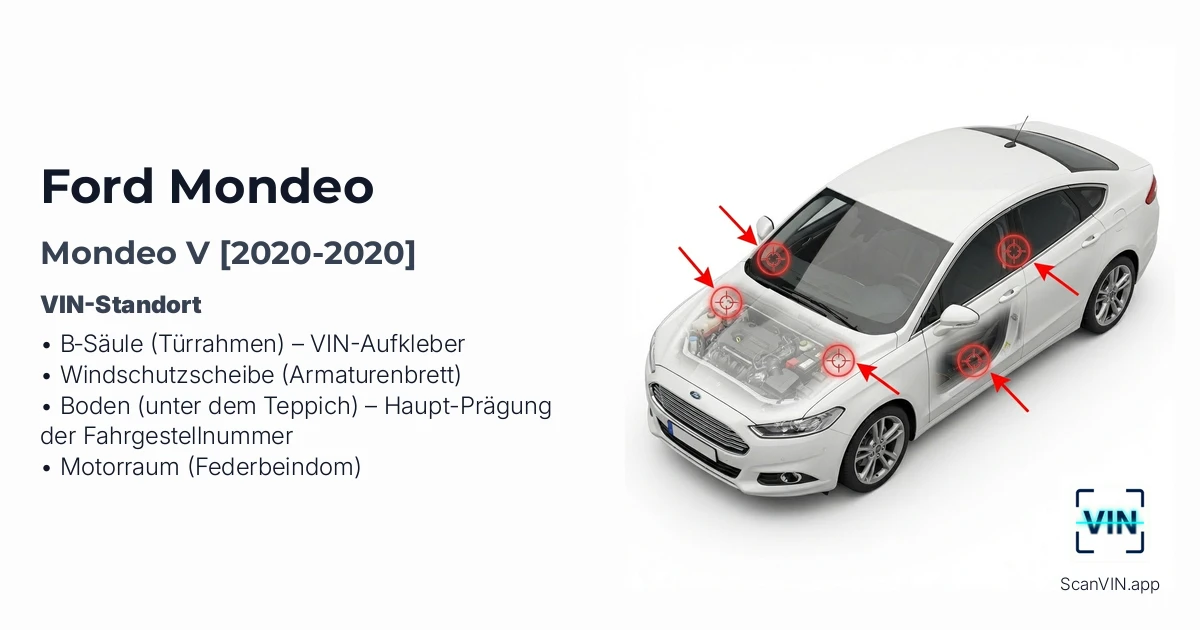 Ford Mondeo V 2020 2020