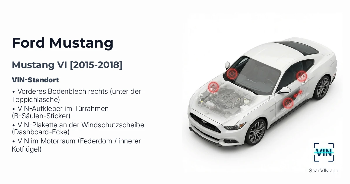 Ford Mustang VI 2015 2018