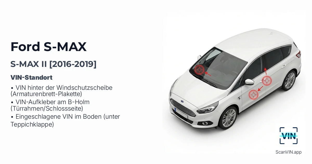 Ford S Max II 2016 2019