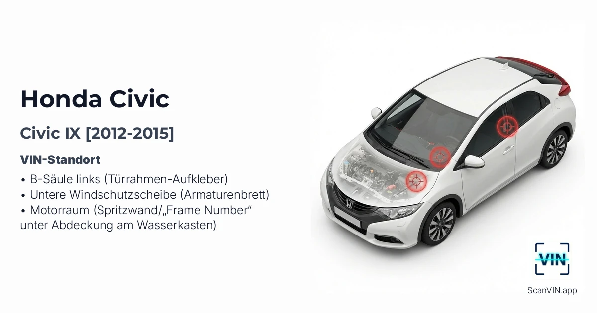 Honda Civic IX 2012 2015