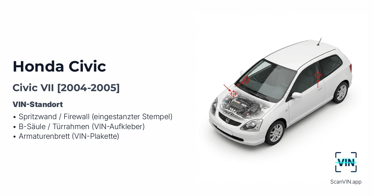 Honda Civic VII 2004 2005